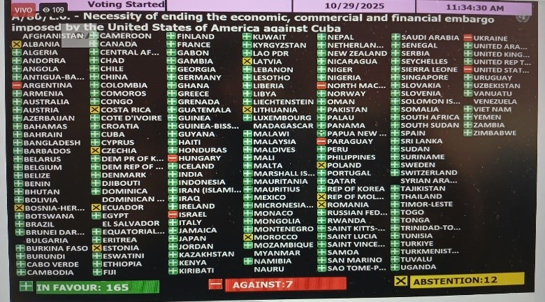 Une grande victoire de Cuba contre les Etats-Unis d’Amérique